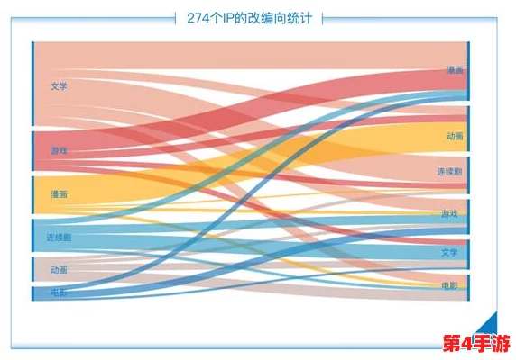 对“77777色”的多元文化解读与其在现代艺术中的独特地位分析