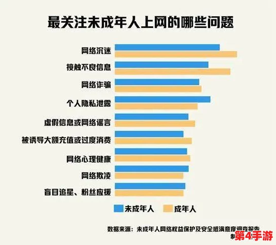 中国黄片大片引发社会热议，专家呼吁加强网络监管与青少年保护措施