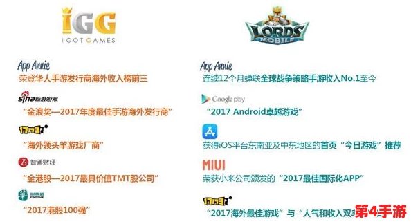 GTV全球最好g平台安卓推广：用户评价称其操作简单、内容丰富，体验极佳，值得推荐！