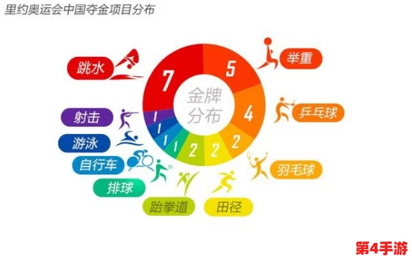 双胞胎夹心运动：一项新兴的健身趋势，如何通过双胞胎的默契配合提升锻炼效果与乐趣？