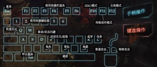 魔兽争霸：深入对比鼠标与键盘操作优劣，哪个更能助你称霸战场？