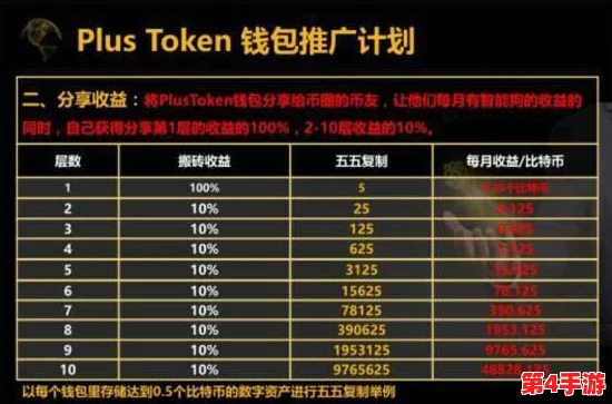 扣女生的币应该怎么扣?教你几招轻松获取她的心和钱包,提升你的魅力与吸引力! 扣女生的币应该怎么扣?教你几招轻松获取她的心和钱包,提升你的魅力与吸引力!