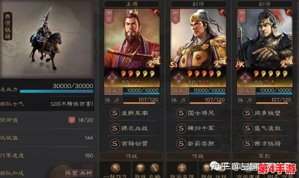 孙权凌统周泰吴骑t0战法:解析四位英雄在战场上的协同作战策略与实战应用技巧 孙权凌统周泰吴骑t0战法:解析四位英雄在战场上的协同作战策略与实战应用技巧