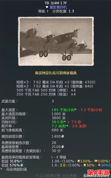 战争雷霆玩家必看:精选蜗牛礼包,性价比与特色道具深度对比选购指南 战争雷霆玩家必看:精选蜗牛礼包,性价比与特色道具深度对比选购指南