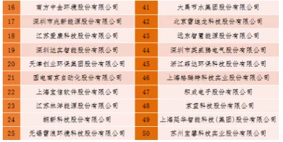 2024年必玩榜单：探索最受欢迎的天才级益智游戏，挑战你的智慧极限！
