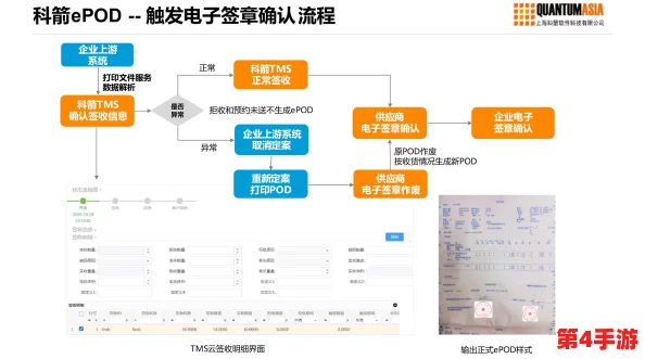 91丨九色丨蚪窝人妻:在这个充满挑战与机遇的时代,如何找到属于自己的幸福生活? 91丨九色丨蚪窝人妻:在这个充满挑战与机遇的时代,如何找到属于自己的幸福生活?