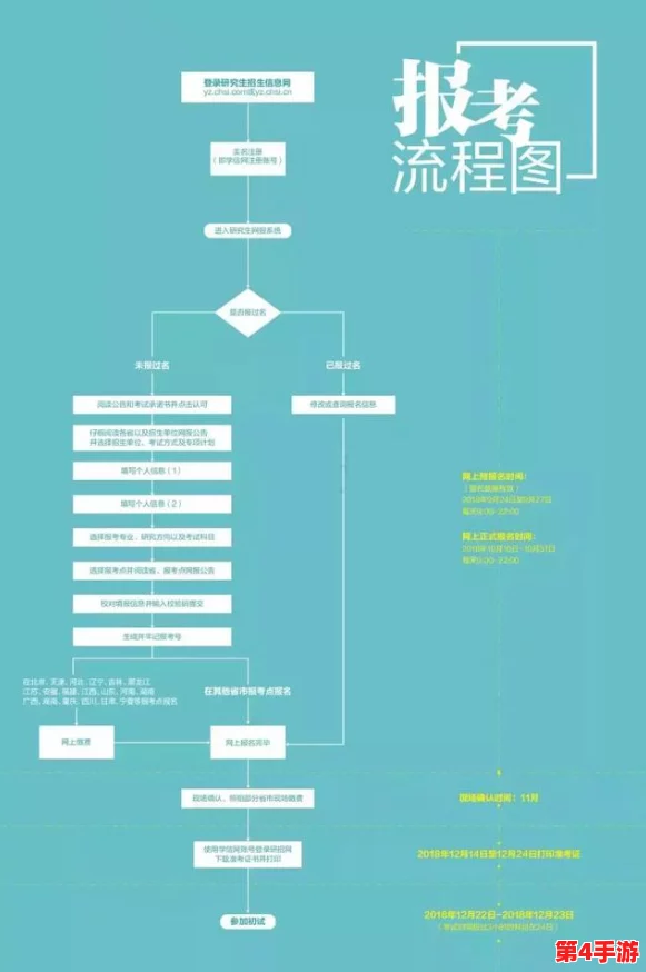 满18点此转入2O2,了解更多关于如何顺利完成转入的详细信息和注意事项,让你的操作更加便捷 满18点此转入2O2,了解更多关于如何顺利完成转入的详细信息和注意事项,让你的操作更加便捷