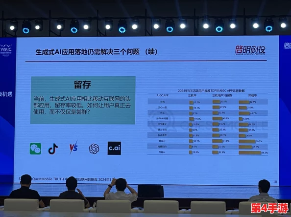 免费vps试用七天风驰，2024年AI技术助力云计算新趋势解析