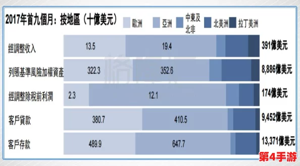 亚洲码和欧洲码168区:新政策实施后对国际贸易的影响与展望分析 亚洲码和欧洲码168区:新政策实施后对国际贸易的影响与展望分析