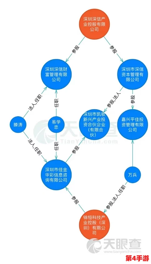 essuse改哪个地址了?探讨其背后的原因与新地址的优势 essuse改哪个地址了?探讨其背后的原因与新地址的优势