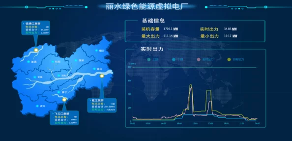 免费无人区卡密:在数字时代,如何看待虚拟资源的获取与使用? 免费无人区卡密:在数字时代,如何看待虚拟资源的获取与使用?