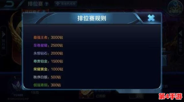 S10赛季王者荣耀中单英雄热度榜单：揭秘谁是最炙手可热的战场指挥官？