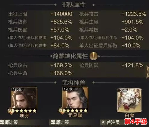 乱世王者:高效进阶君主之道,全面解锁等级提升策略与技巧 乱世王者:高效进阶君主之道,全面解锁等级提升策略与技巧