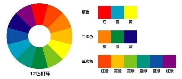 www黄色：探讨网络文化中的色彩与象征，如何影响我们的日常生活和社交互动