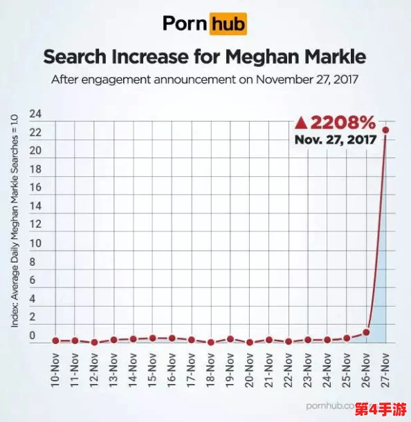 PORNODOIDO:揭示成人娱乐行业背后的秘密与挑战,探讨其对社会文化的深远影响 PORNODOIDO:揭示成人娱乐行业背后的秘密与挑战,探讨其对社会文化的深远影响