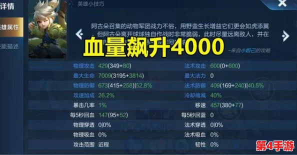 全面探秘泰坦联盟爵位体系：等级划分、特权详解与荣耀之路
