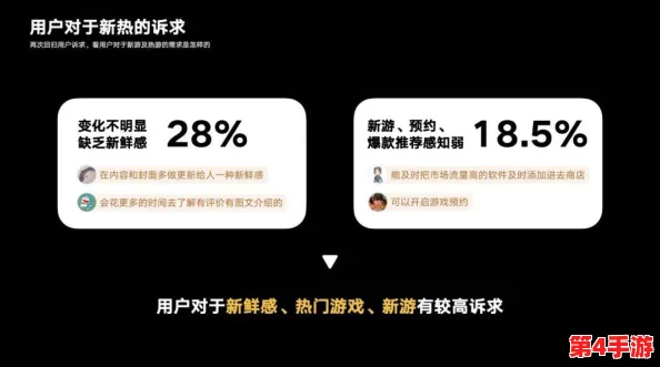 (17.c)-起草最新版本更新内容：全新功能上线，提升用户体验与安全性，值得期待的改进细节一览