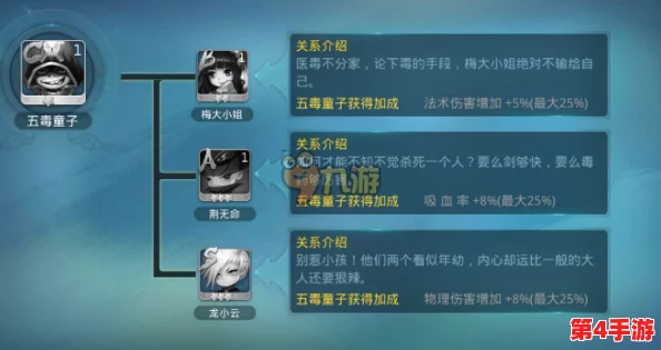 小李飞刀手游独家揭秘：五毒童子绝技属性全剖析，领略毒系高手的致命魅力