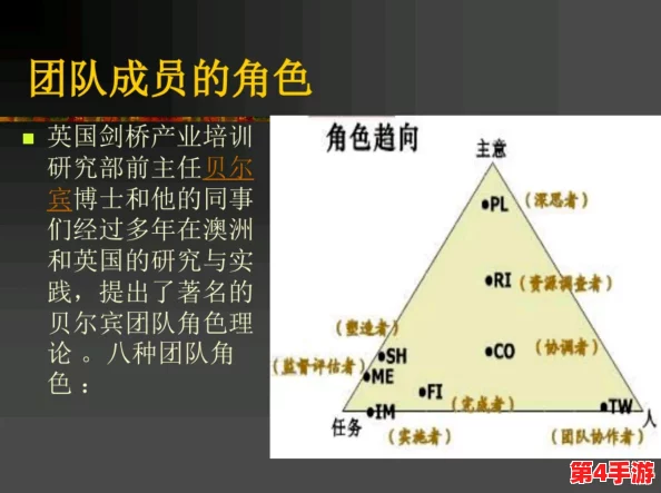 公司的员工味道中字科长：如何通过独特的管理风格提升团队凝聚力与工作效率