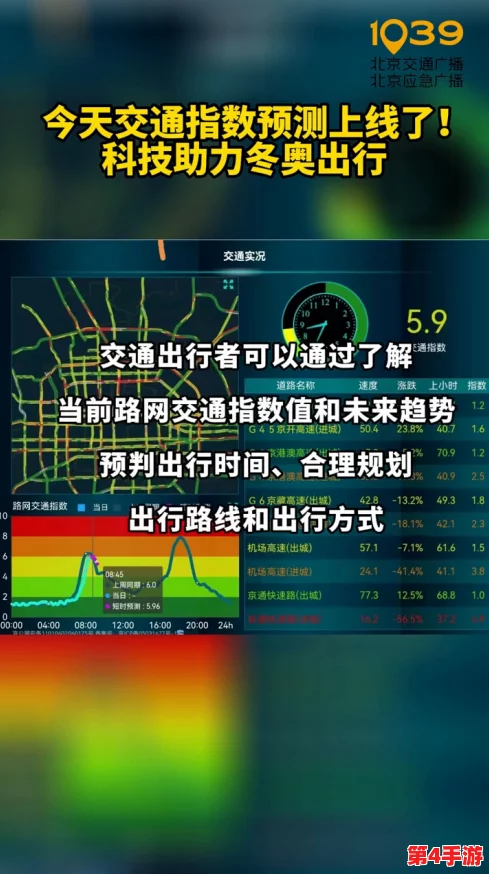 奇奥网:全新平台上线,助力用户获取最新科技资讯与行业动态,开启智能生活新篇章! 奇奥网:全新平台上线,助力用户获取最新科技资讯与行业动态,开启智能生活新篇章!