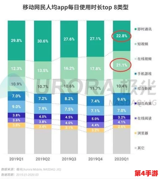 体验区试看视频120秒的特点：深入分析其内容丰富性、用户互动性及视觉吸引力等多方面优势