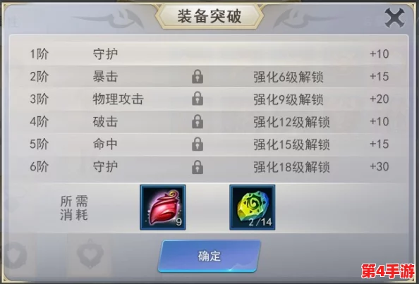 曙光信仰:重塑战力巅峰,装备强化系统全方位策略手册 曙光信仰:重塑战力巅峰,装备强化系统全方位策略手册