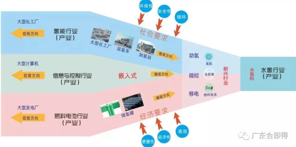 对lubuntu线路检测1的深入分析与探讨:技术细节、应用场景及未来发展方向 对lubuntu线路检测1的深入分析与探讨:技术细节、应用场景及未来发展方向