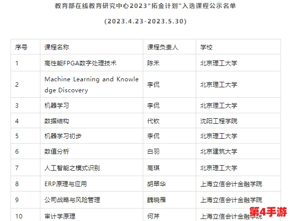 无尽冬日建筑升级时间表:全新改造计划将于下月启动,提升玩家体验与游戏乐趣 无尽冬日建筑升级时间表:全新改造计划将于下月启动,提升玩家体验与游戏乐趣