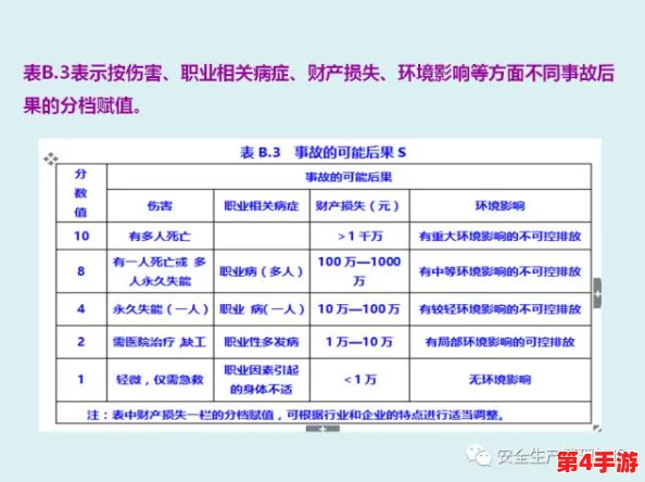 1视频高危风险:用户评价揭示潜在隐患与使用体验的真实反馈 1视频高危风险:用户评价揭示潜在隐患与使用体验的真实反馈