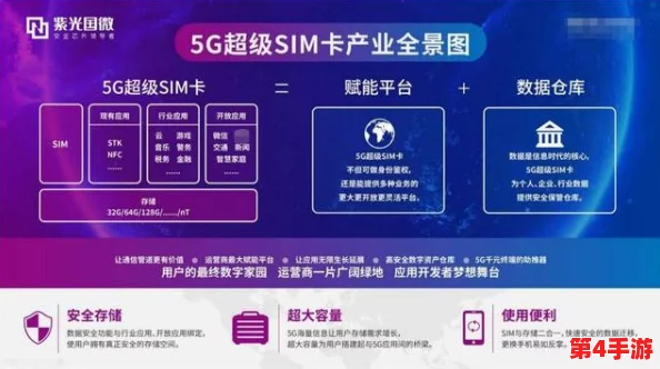 91无人区码卡二卡3卡4欧美:探讨其在数字内容分享中的影响与未来发展趋势 91无人区码卡二卡3卡4欧美:探讨其在数字内容分享中的影响与未来发展趋势