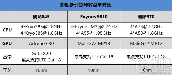 lubuntu最佳线路检测3:用户评价揭示其性能与易用性,值得尝试的优秀选择 lubuntu最佳线路检测3:用户评价揭示其性能与易用性,值得尝试的优秀选择