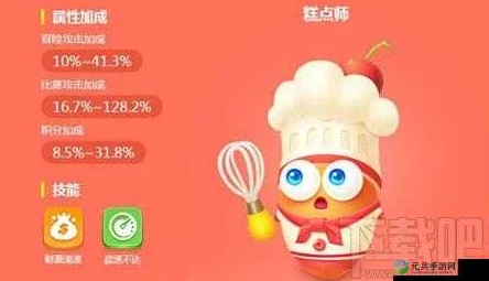 保卫萝卜3深度策略:潜水员VS糕点师,金币速刷高手实战对比与推荐 保卫萝卜3深度策略:潜水员VS糕点师,金币速刷高手实战对比与推荐