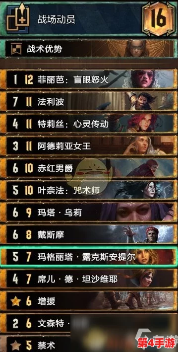 掌握巫师之昆特牌精髓:间谍卡牌新手进阶策略与实战应用技巧分享 掌握巫师之昆特牌精髓:间谍卡牌新手进阶策略与实战应用技巧分享