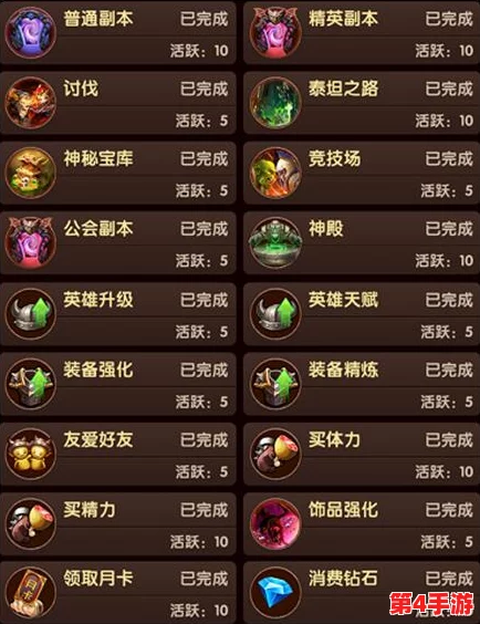 探秘逐风者之怒：竞技场系统策略与实战技巧全面剖析