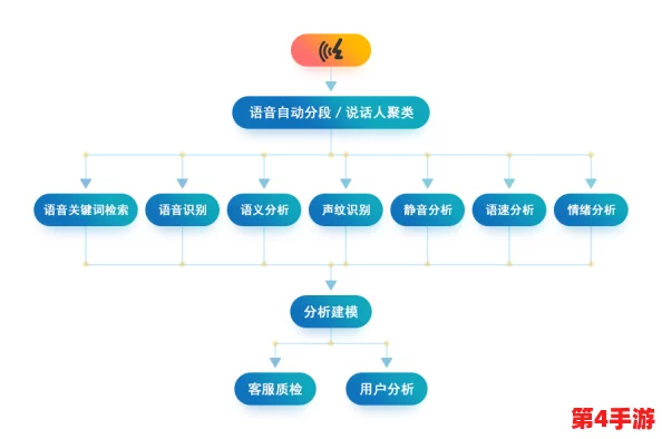 17网官网:全面解析其功能与服务,助力用户高效获取信息与资源的最佳平台 17网官网:全面解析其功能与服务,助力用户高效获取信息与资源的最佳平台