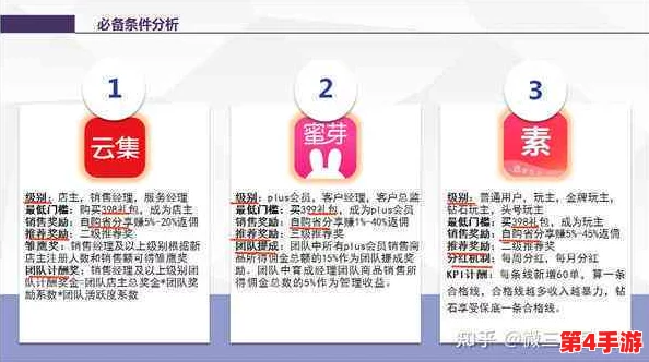 色多多网站：深入了解这一在线平台的特点、功能与用户体验分析，助你全方位把握其价值