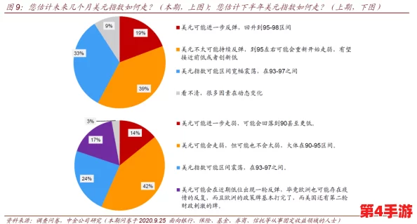高限1V3：解析高风险决定下的个人生存策略与心理素质提升之道