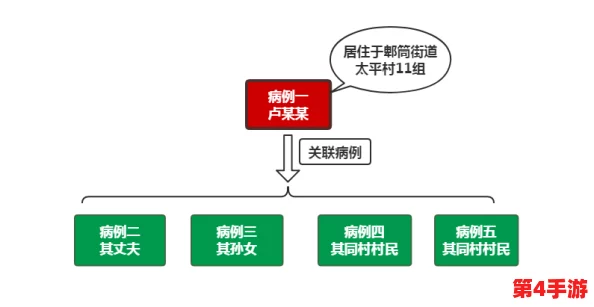 高限1V3:解析高风险决定下的个人生存策略与心理素质提升之道 高限1V3:解析高风险决定下的个人生存策略与心理素质提升之道