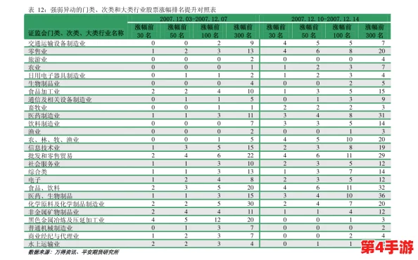 麻豆进口引发热议，网友纷纷表达看法：是推动经济发展的新机遇还是潜在的市场风险？