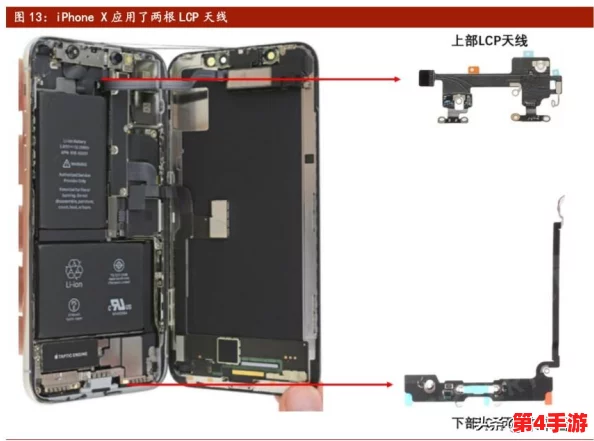 5g天线最新5g网站：业内人士曝料，某知名品牌即将推出革命性技术，引发行业热议与期待！