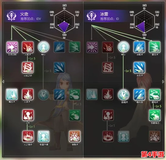 魔戒纪元:法师专精构建指南,高效加点策略助力征战中土 魔戒纪元:法师专精构建指南,高效加点策略助力征战中土