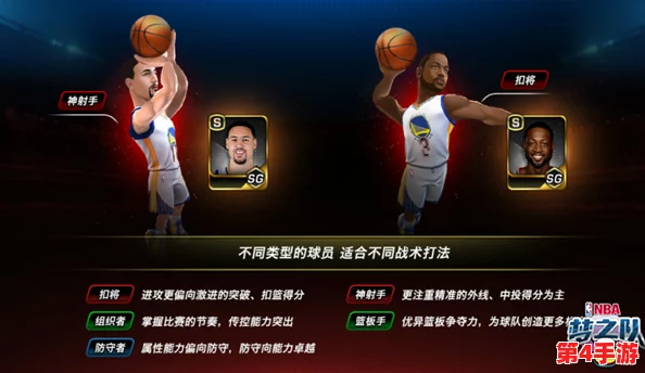 美职篮梦之队3革新巨献:球员觉醒系统全攻略,解锁潜能新纪元玩法指南 美职篮梦之队3革新巨献:球员觉醒系统全攻略,解锁潜能新纪元玩法指南