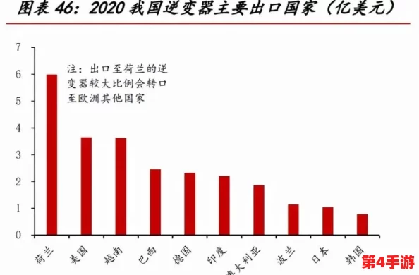 美欧性一交级AAAXXX：网友热议这一现象，认为其反映了国际关系的复杂性与多元化发展趋势