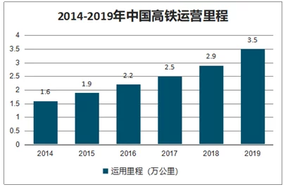 中国X站:分析其在国内外交通运输网络中的重要性与发展前景的研究报告 中国X站:分析其在国内外交通运输网络中的重要性与发展前景的研究报告