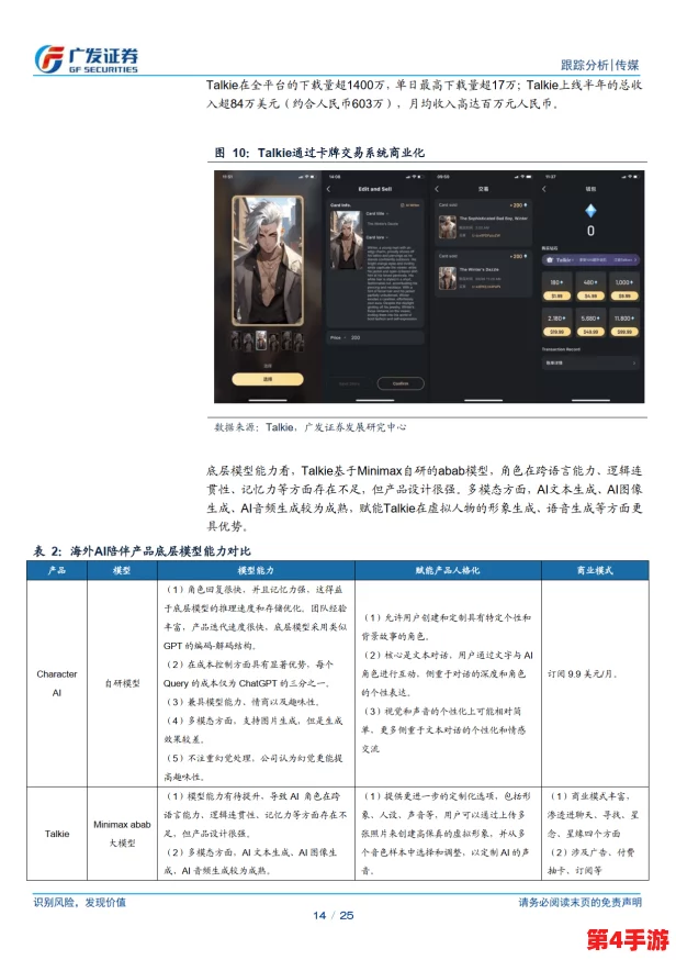 色天堂软件：一款集成人工智能与社交互动于一体的多功能应用程序分析与评估