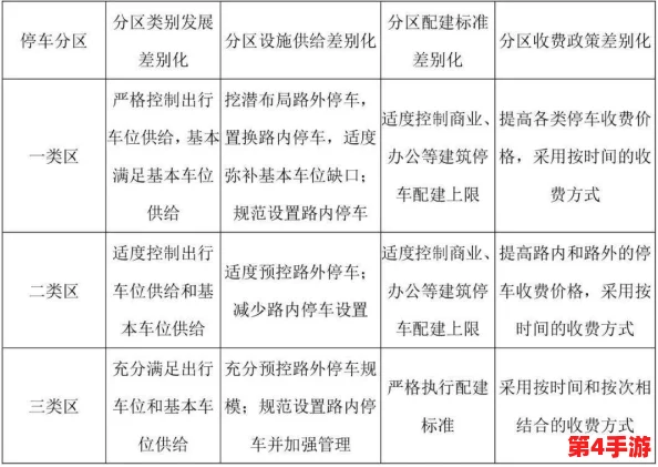 精华区二区区别88888：深入分析两者特点与适用场景的全方位对比与总结