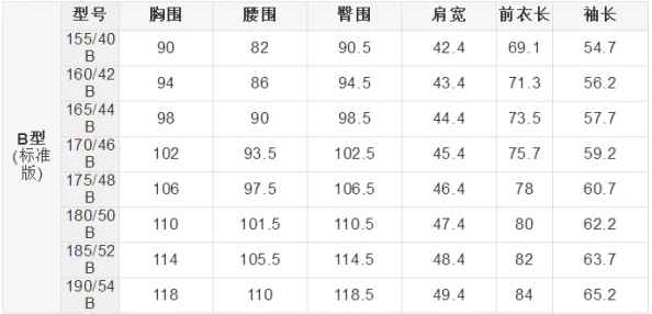 欧洲码欧洲尺码m高清：网友热议如何选择合适的尺码，分享个人经验与建议，引发广泛讨论和关注