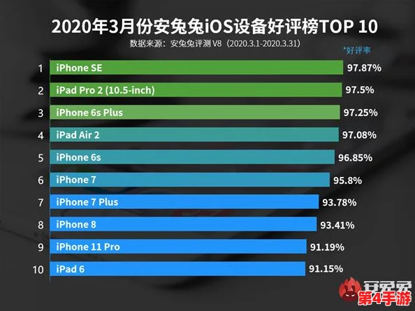 十大软件免费下载网站排行榜：网友看法汇总，哪些平台最受欢迎、下载速度最快、用户体验最佳？