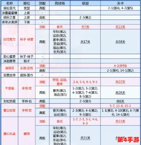 2024pk关关张顶配:用户热评带来的全新体验与市场前景解读 2024pk关关张顶配:用户热评带来的全新体验与市场前景解读