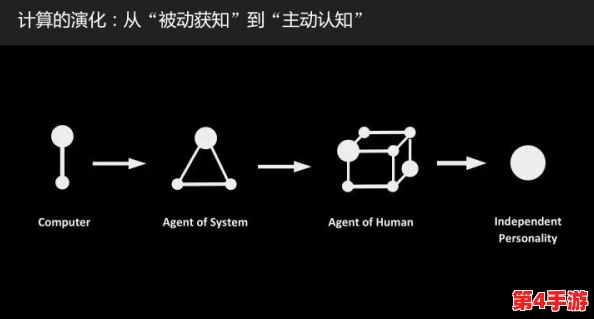 抖音风弹力插合集反差混剪:多元化创意与视觉冲击的完美结合,带你领略不一样的短视频魅力 抖音风弹力插合集反差混剪:多元化创意与视觉冲击的完美结合,带你领略不一样的短视频魅力